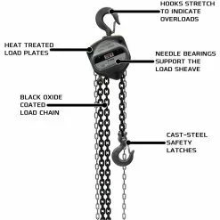 JET 101932 S90-200-20 2 Ton Hand Chain Manual Hoist W/ 20' Lift