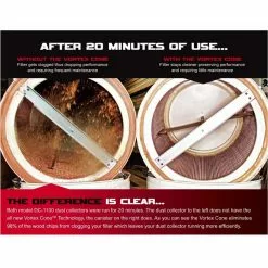 JET 708658K DC-1100VX-5M 1.5HP 1PH Dust Collector Filter Kit Tools & Equipment