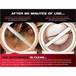 Jet DC-1100VX-CK Dust Collector 1.5HP 1PH Filter Kit 708659K Tools & Equipment