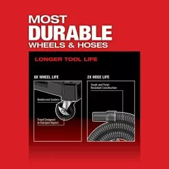 Tools & Equipment Milwaukee 0910-20HEPA M18 FUEL 6 Gal Wet/Dry Vacuum W/ HEPA Filter/Dust Bags Kit