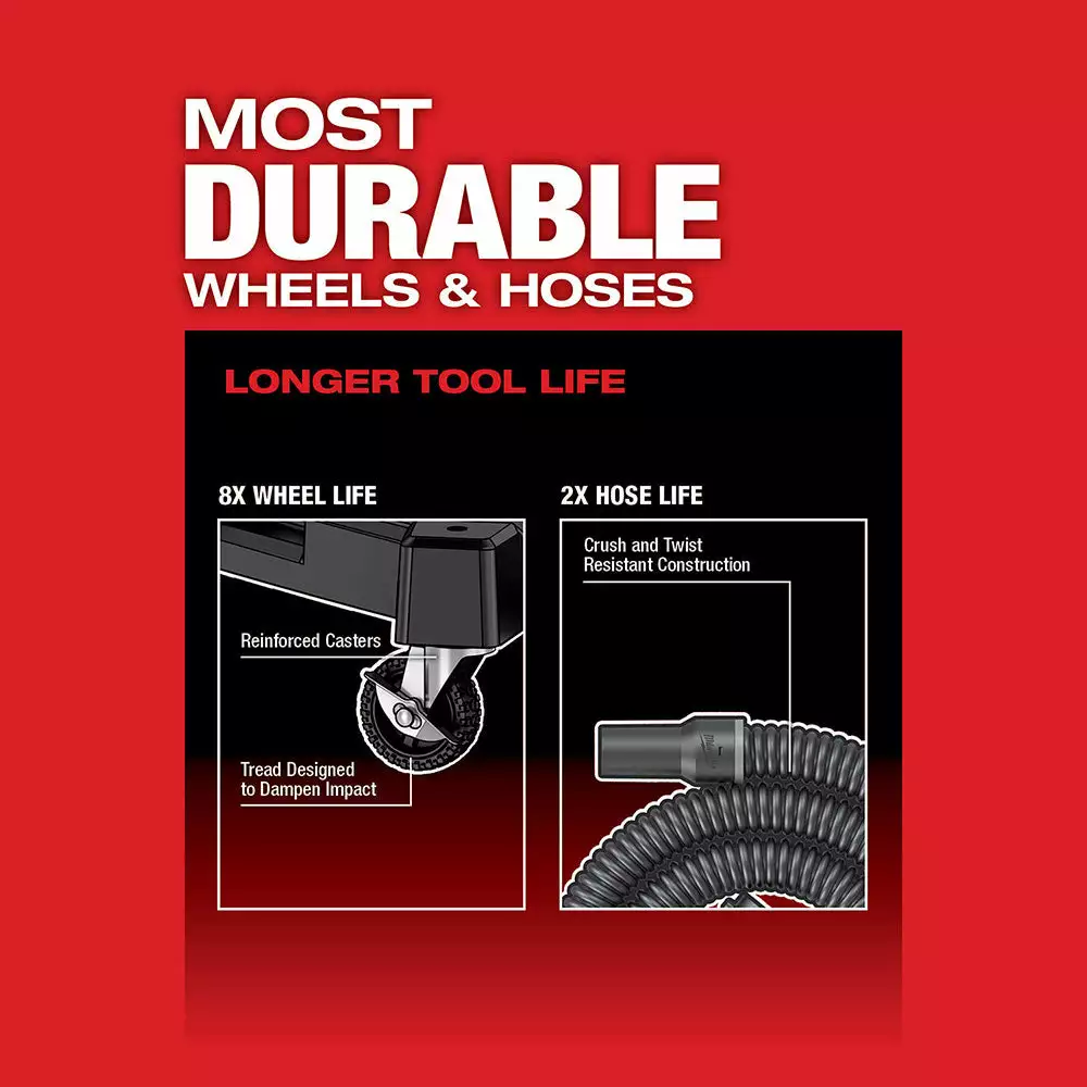 Milwaukee 0910-20LN M18 FUEL 6 Gallon Wet/Dry Vacuum W/ AIR-TIP Brush/Nozzle Kit Tools & Equipment 6 Milwaukee 0910-20LN M18 FUEL 6 Gallon Wet/Dry Vacuum W/ AIR-TIP Brush/Nozzle Kit Tools & Equipment