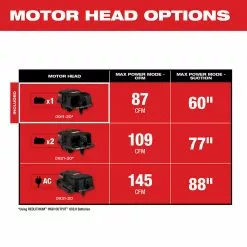 Tools & Equipment Milwaukee 0911-20 M18 FUEL Wet/Dry Vacuum Motor Head 20 Tools & Equipment Milwaukee 0911-20 M18 FUEL Wet/Dry Vacuum Motor Head
