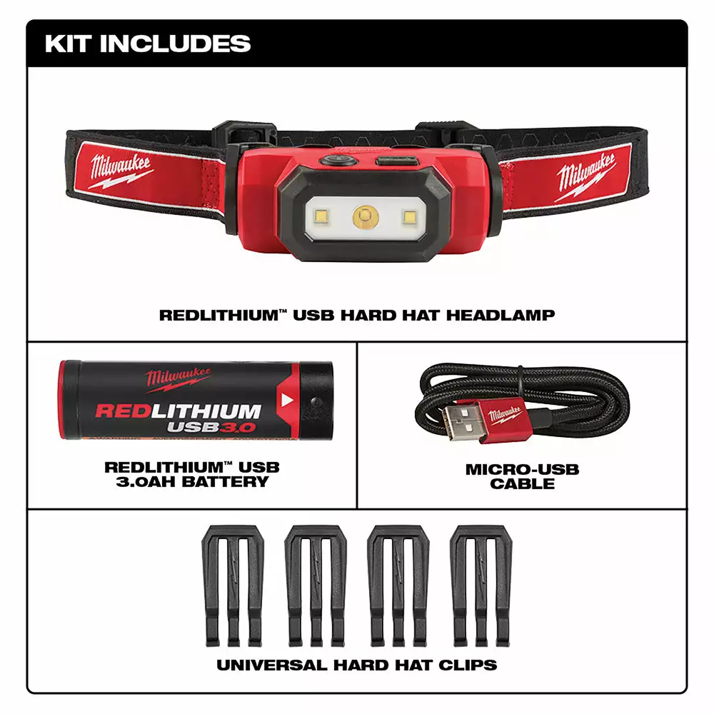 Tools & Equipment Milwaukee 2111-21 475-Lumen 7-Position Multi-Pattern Compact Headlamp Kit 4 Tools & Equipment Milwaukee 2111-21 475-Lumen 7-Position Multi-Pattern Compact Headlamp Kit