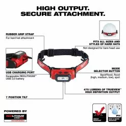 Tools & Equipment Milwaukee 2111-21 475-Lumen 7-Position Multi-Pattern Compact Headlamp Kit 13 Tools & Equipment Milwaukee 2111-21 475-Lumen 7-Position Multi-Pattern Compact Headlamp Kit