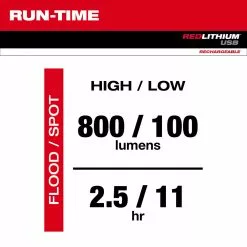 Tools & Equipment Milwaukee 2160-21 800 Lumen USB Rechargeable LED Twist Focus Flashlight