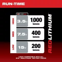 Tools & Equipment Milwaukee 2364-20 M12 12V Rover LED Cordless Compact Flood Light - Bare Tool 16 Tools & Equipment Milwaukee 2364-20 M12 12V Rover LED Cordless Compact Flood Light - Bare Tool