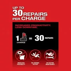 Automotive Milwaukee 2409-20 M12 FUEL 12V Brushless Li-Ion Low Speed Tire Buffer -Bare Tool