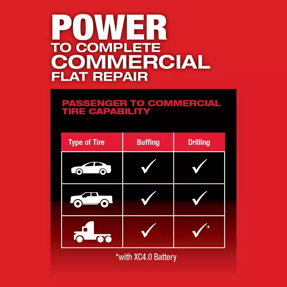 Tools & Equipment Milwaukee 2459-22 M12 FUEL 12V Brushless Li-Ion Commercial Tire Flat Repair Kit 12 Tools & Equipment Milwaukee 2459-22 M12 FUEL 12V Brushless Li-Ion Commercial Tire Flat Repair Kit