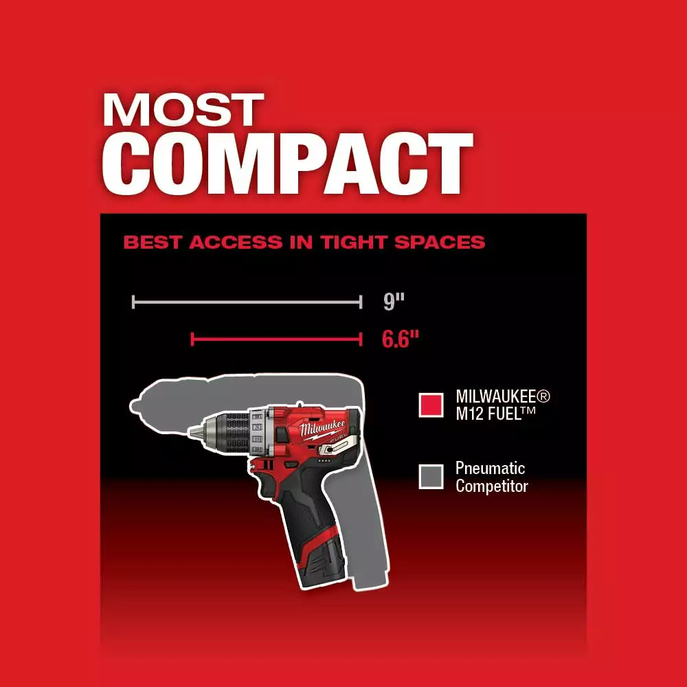 Tools & Equipment Milwaukee 2459-22 M12 FUEL 12V Brushless Li-Ion Commercial Tire Flat Repair Kit 10 Tools & Equipment Milwaukee 2459-22 M12 FUEL 12V Brushless Li-Ion Commercial Tire Flat Repair Kit