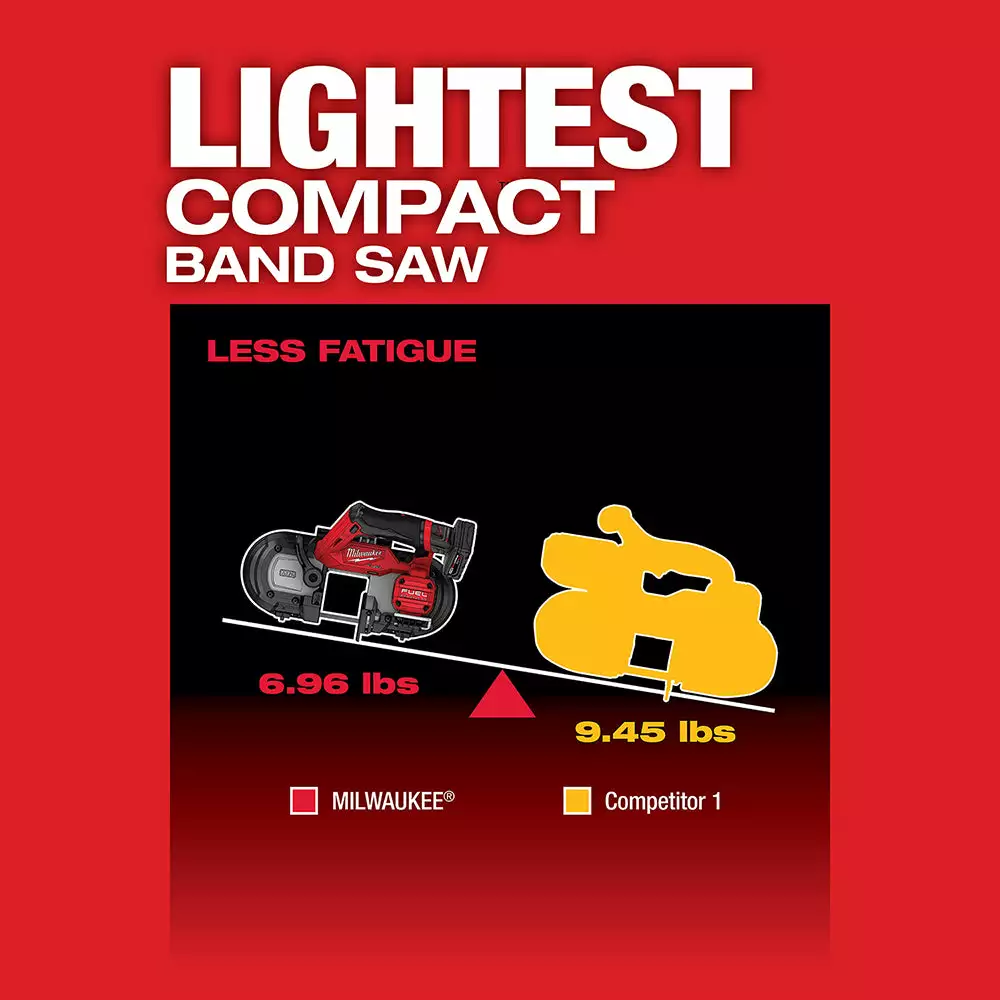 Tools & Equipment Milwaukee 2529-21XC M12 FUEL 12V Cordless Li-Ion Brushless Compact Band Saw Kit 7 Tools & Equipment Milwaukee 2529-21XC M12 FUEL 12V Cordless Li-Ion Brushless Compact Band Saw Kit