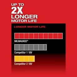 Milwaukee 2530-20 M12 FUEL 12V 5-3/8