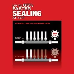 Milwaukee 2532-22 M12 FUEL 12V ProPEX Expander Kit W/RAPID SEAL Expander Heads Tools & Equipment 24 Milwaukee 2532-22 M12 FUEL 12V ProPEX Expander Kit W/RAPID SEAL Expander Heads Tools & Equipment