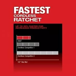 Milwaukee 2567-20 M12 FUEL 12V 3/8" Brushless High Speed Ratchet - Bare Tool 18 Milwaukee 2567-20 M12 FUEL 12V 3/8