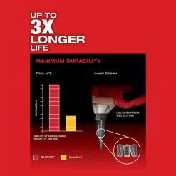 Milwaukee 2660-22CT M18 FUEL 18V 1/4