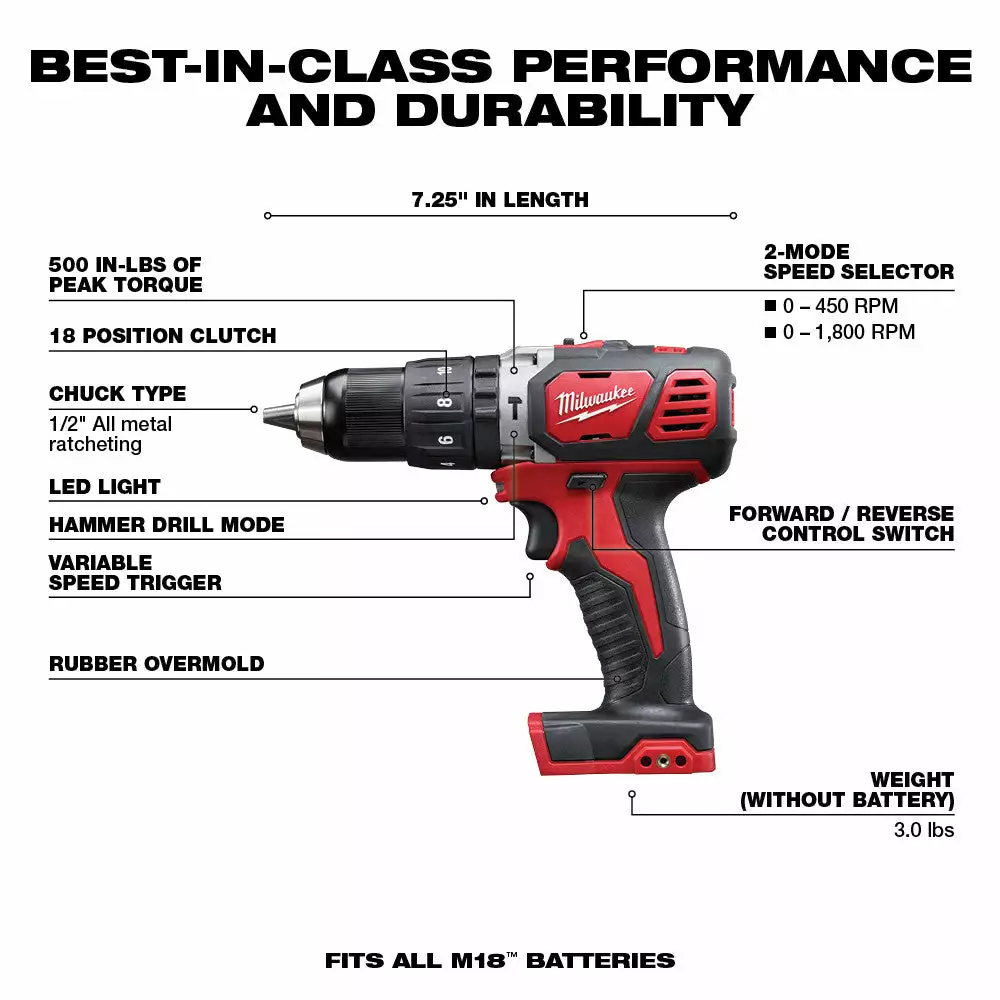 Tools & Equipment Milwaukee 2695-24 M18 18V Cordless Power Lithium-Ion 4-Tool Combo Kit 5 Tools & Equipment Milwaukee 2695-24 M18 18V Cordless Power Lithium-Ion 4-Tool Combo Kit