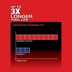 Milwaukee 2719-21 M18 FUEL 18V 7/8-Inch 5.0Ah Cordless Hackzall Kit