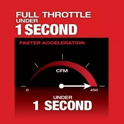 Milwaukee 2724-20 M18 FUEL 18V 450-CFM Cordless Leaf Blower - Bare Tool Lawn & Outdoor Power