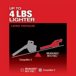 Milwaukee 2724-20 M18 FUEL 18V 450-CFM Cordless Leaf Blower - Bare Tool Lawn & Outdoor Power