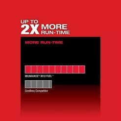 Tools & Equipment Milwaukee 2729-21 M18 FUEL 18V Deep Cut Band Saw Kit