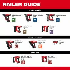 Milwaukee 2744-21 M18 FUEL 18V 21 Degree Framing Nailer 5.0 Ah Kit