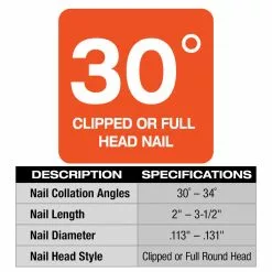 Milwaukee 2745-20 M18 FUEL 18V 30 Degree Lithium-Ion Framing Nailer - Bare Tool Tools & Equipment