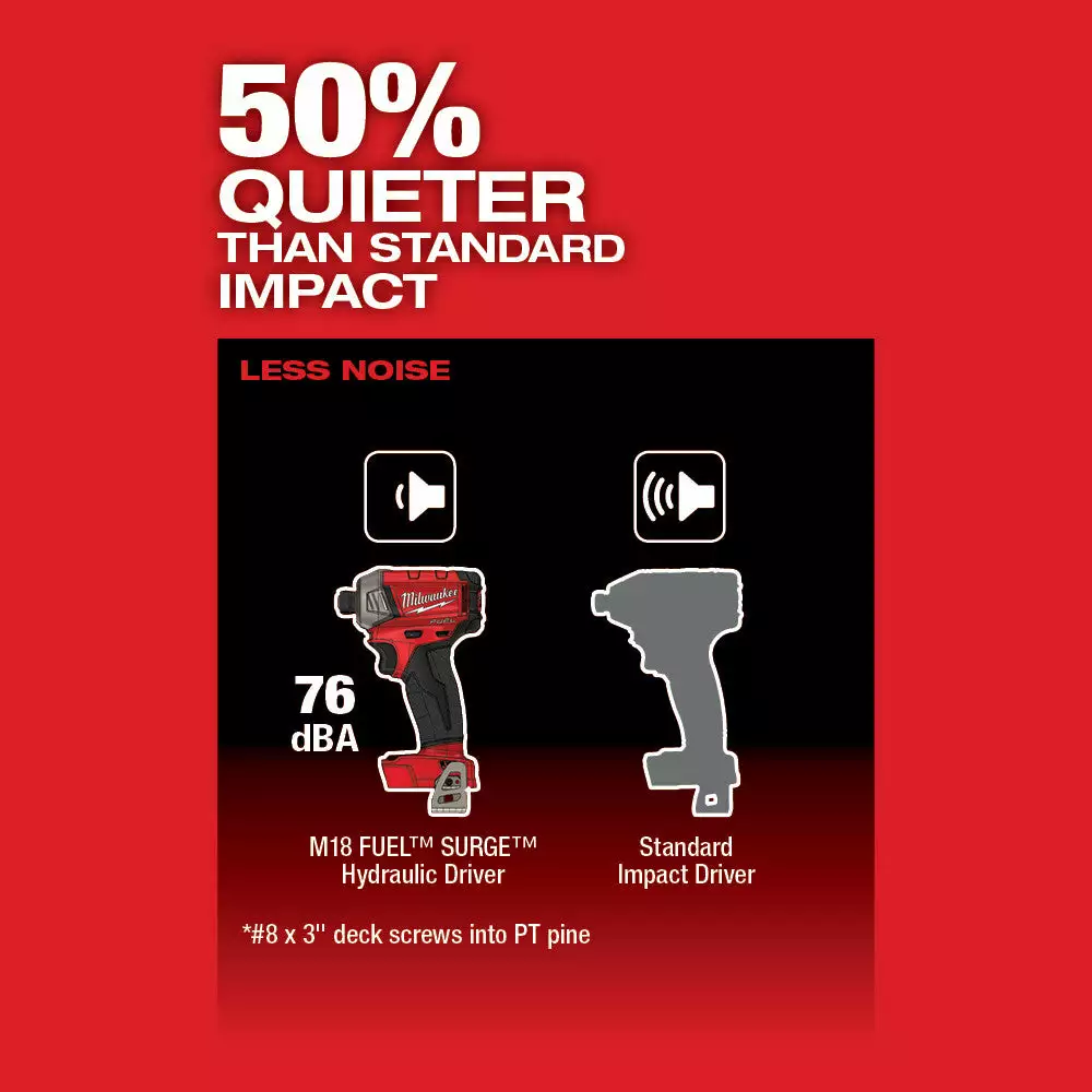 Milwaukee 2760-22 M18 FUEL 18V 1/4 In. Hex Hydraulic Impact Driver Tool Kit Tools & Equipment 6 Milwaukee 2760-22 M18 FUEL 18V 1/4 In. Hex Hydraulic Impact Driver Tool Kit Tools & Equipment