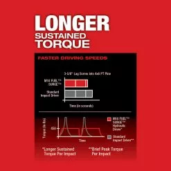 Milwaukee 2760-22 M18 FUEL 18V 1/4 In. Hex Hydraulic Impact Driver Tool Kit Tools & Equipment 19 Milwaukee 2760-22 M18 FUEL 18V 1/4 In. Hex Hydraulic Impact Driver Tool Kit Tools & Equipment