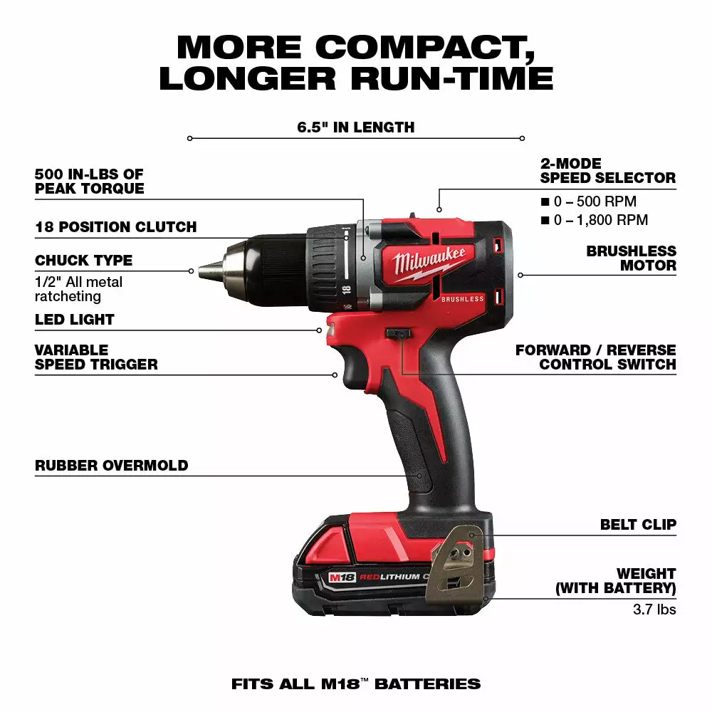 Milwaukee 2801-22CT M18 18V 1/2-Inch Compact LED Brushless Drill Driver Kit Tools & Equipment 5 Milwaukee 2801-22CT M18 18V 1/2-Inch Compact LED Brushless Drill Driver Kit Tools & Equipment
