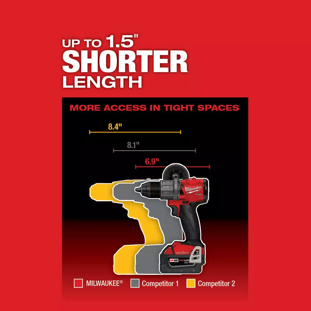 Tools & Equipment Milwaukee 2805-22 M18 FUEL 18V 1/2-Inch Cordless Drill/Driver Kit 7 Tools & Equipment Milwaukee 2805-22 M18 FUEL 18V 1/2-Inch Cordless Drill/Driver Kit