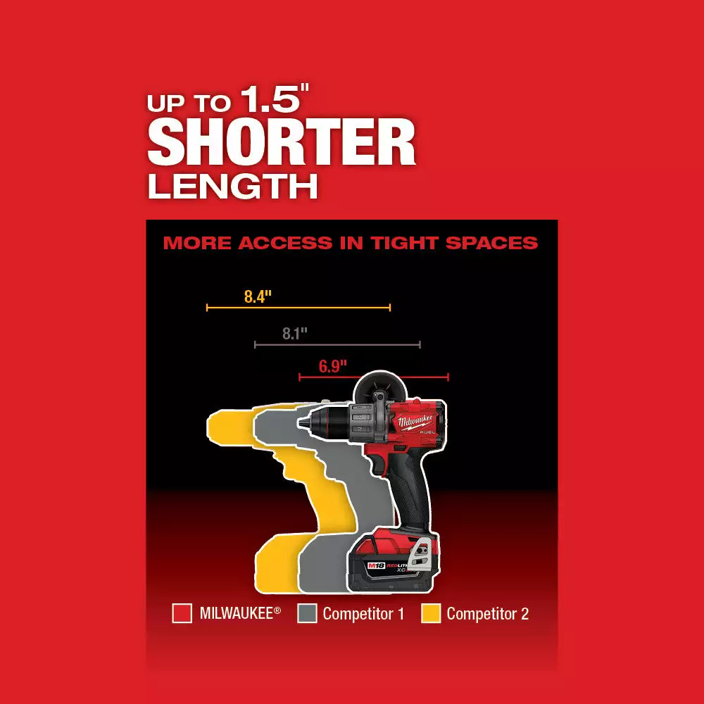 Tools & Equipment Milwaukee 2806-22 M18 FUEL 18V 1/2-Inch Cordless Hammer Drill Kit 7 Tools & Equipment Milwaukee 2806-22 M18 FUEL 18V 1/2-Inch Cordless Hammer Drill Kit