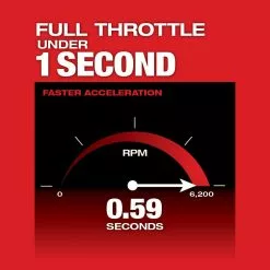 Lawn & Outdoor Power Milwaukee 2825-21STP M18 FUEL Cordless String Trimmer/Pole Saw Attachment Combo