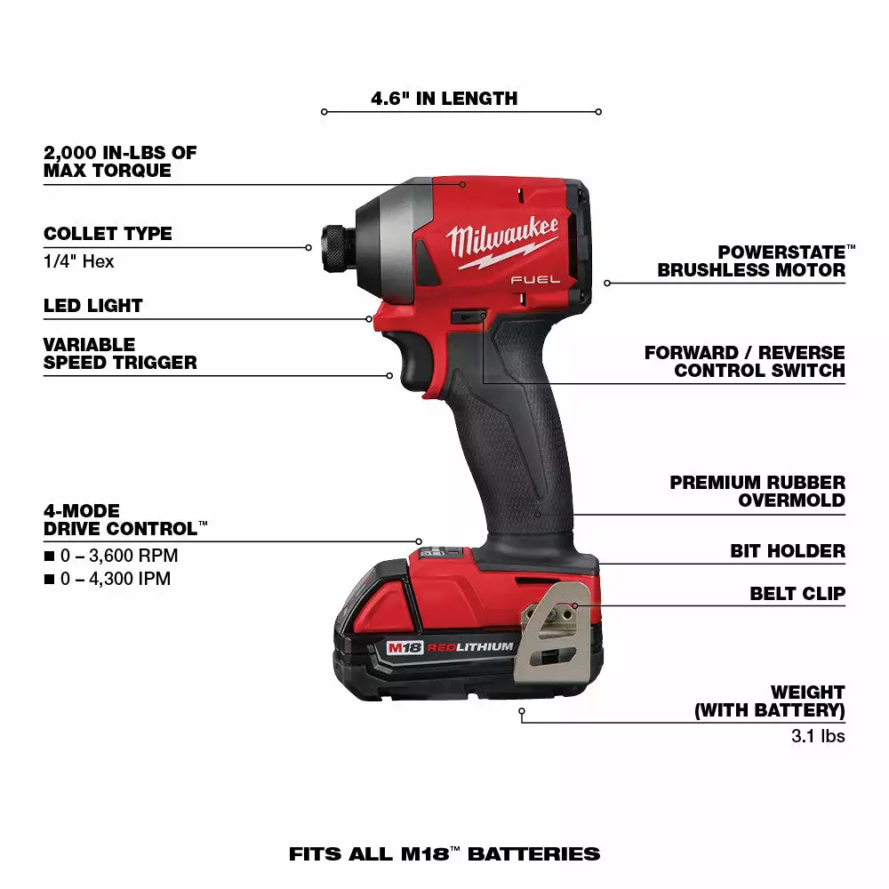 Milwaukee 2853-22CT M18 FUEL 18V 1/4-Inch HEX Cordless Impact Driver Kit 10 Milwaukee 2853-22CT M18 FUEL 18V 1/4-Inch HEX Cordless Impact Driver Kit