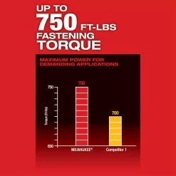 Milwaukee 2862-20 M18 FUEL 18V 1/2-Inch Pin Detent Impact Wrench - Bare Tool Tools & Equipment