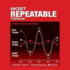 Milwaukee 2864-20 M18 FUEL 18V 3/4-Inch Friction Ring Impact Wrench - Bare Tool