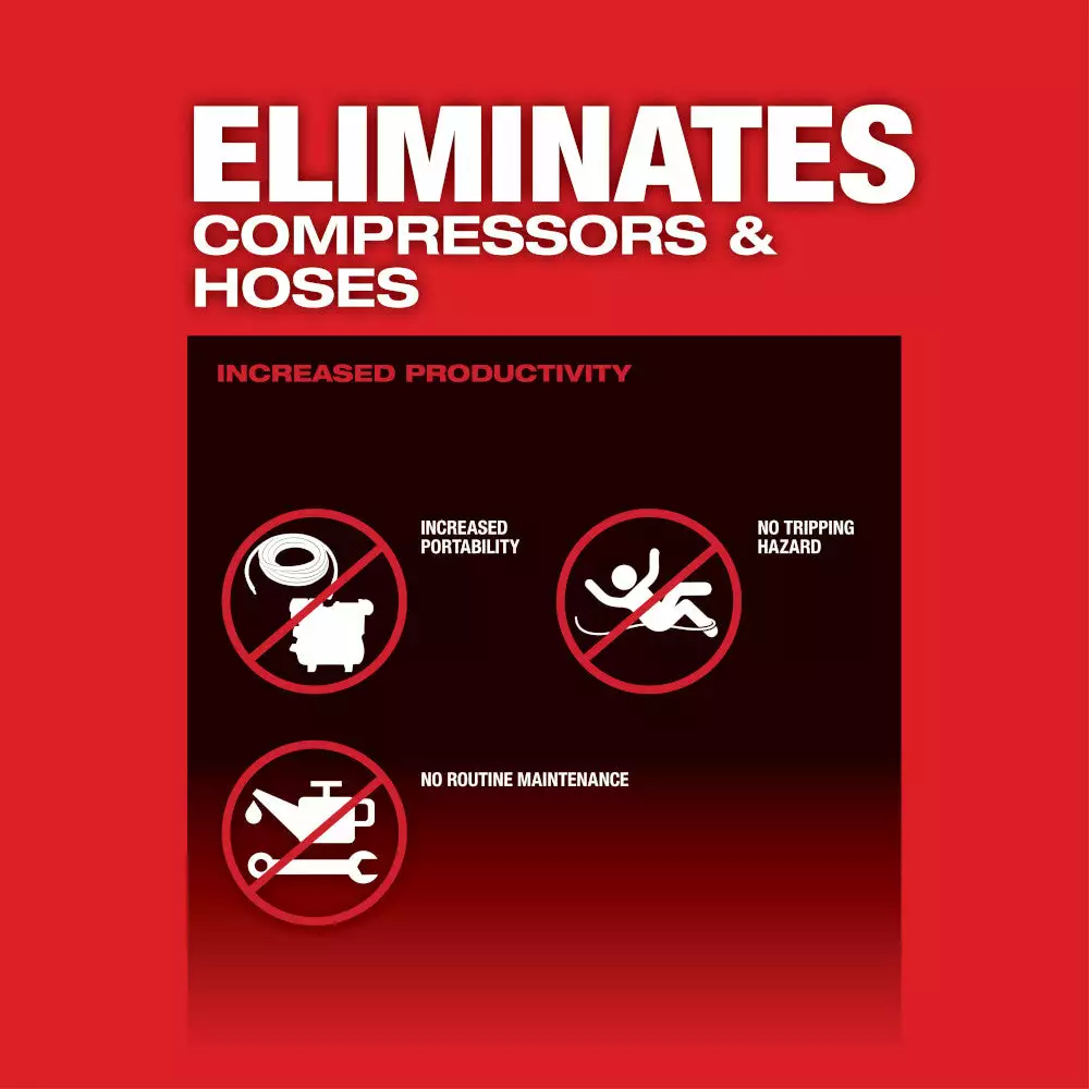 Milwaukee 2868-22HD M18 FUEL 18V 1" D-Handle High Torque Impact Wrench Kit Tools & Equipment 8 Milwaukee 2868-22HD M18 FUEL 18V 1" D-Handle High Torque Impact Wrench Kit Tools & Equipment