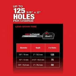 Milwaukee 2912-22 M18 FUEL 18V 1