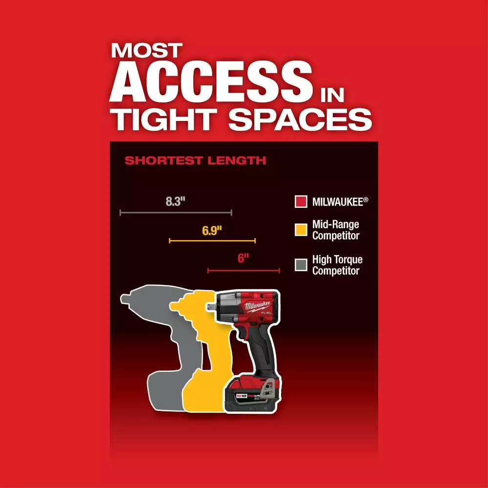 Tools & Equipment Milwaukee 2962P-22 M18 FUEL 18V 1/2" Cordless Li-Ion Mid Impact Wrench Kit 7 Tools & Equipment Milwaukee 2962P-22 M18 FUEL 18V 1/2" Cordless Li-Ion Mid Impact Wrench Kit
