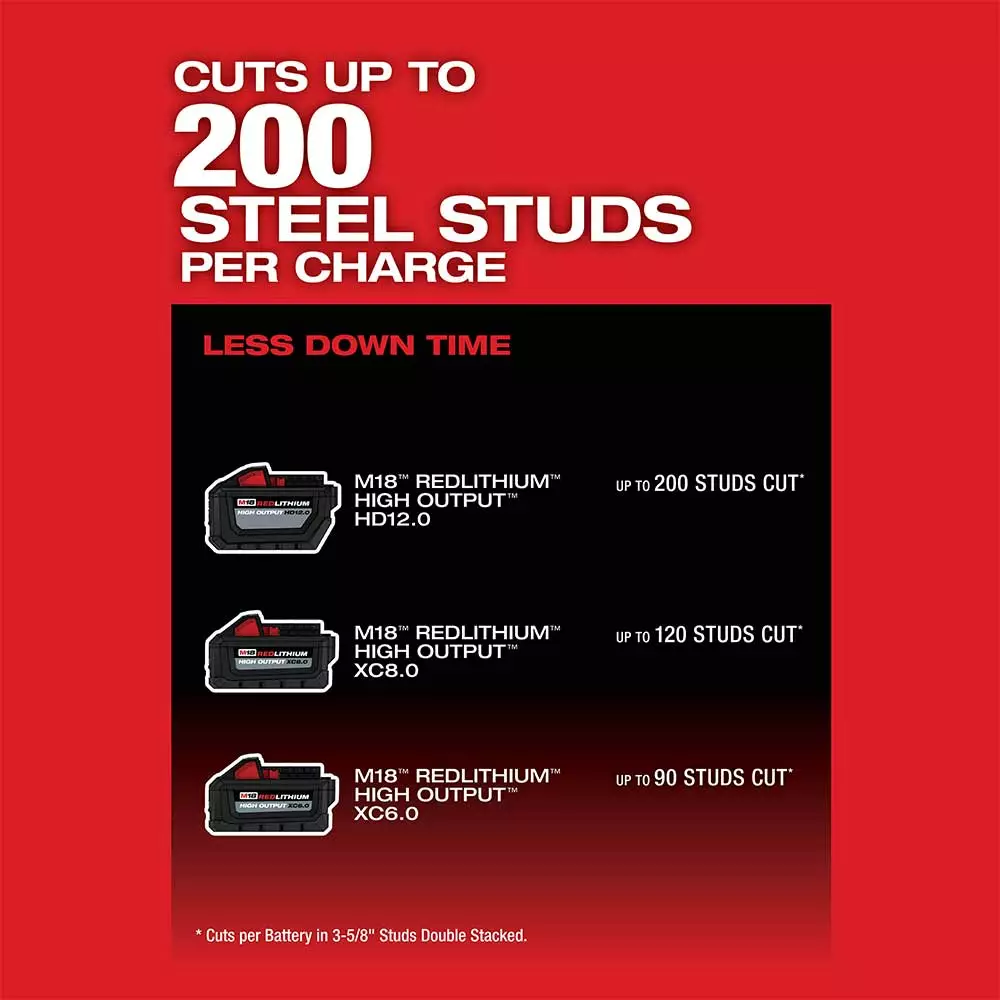 Milwaukee 2990-21HD M18 FUEL 14" Li-Ion Brushless Portable Abrasive Chop Saw Kit Tools & Equipment 10 Milwaukee 2990-21HD M18 FUEL 14" Li-Ion Brushless Portable Abrasive Chop Saw Kit Tools & Equipment