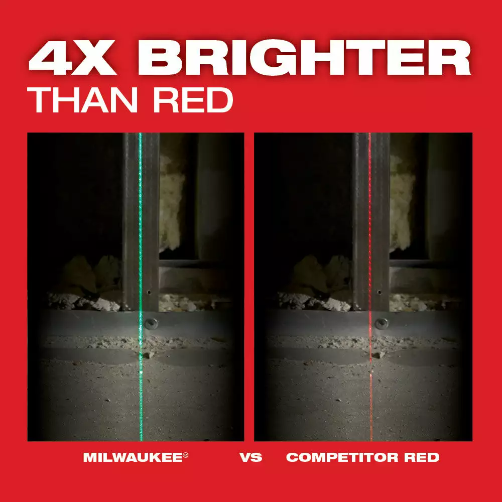 Milwaukee 3631-21 M12 360 Degree Green Beam Single Plane Laser Kit 7 Milwaukee 3631-21 M12 360 Degree Green Beam Single Plane Laser Kit