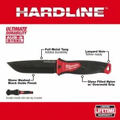 Milwaukee 48-22-1928 5