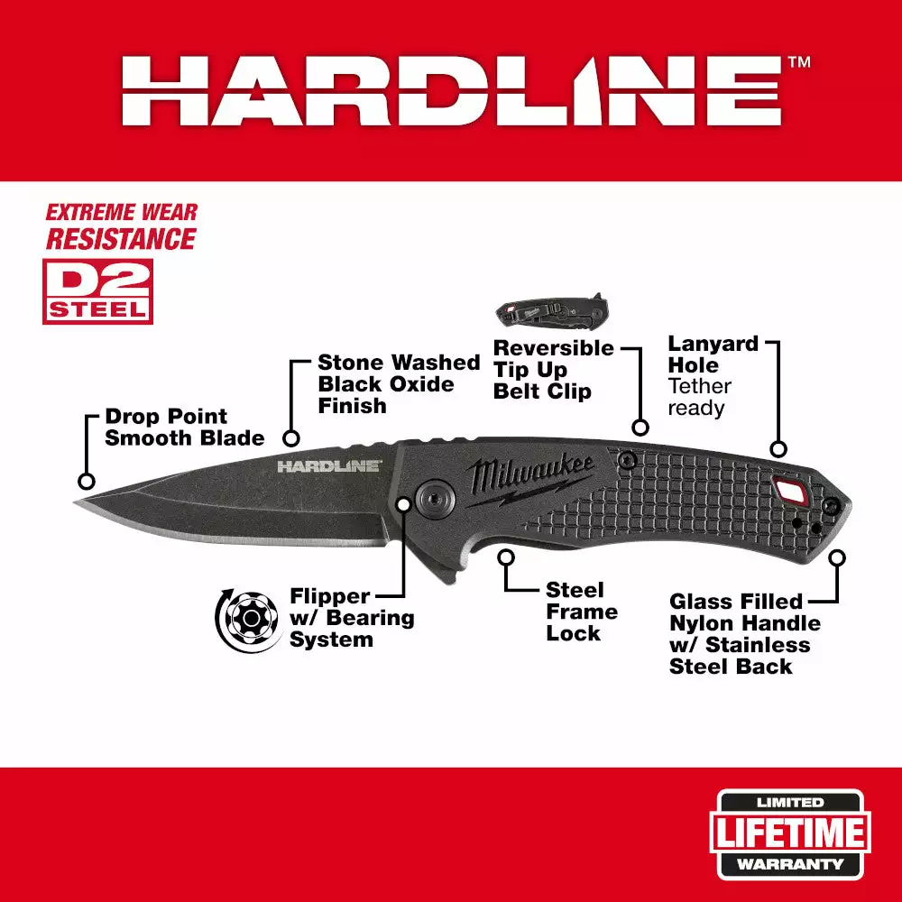 Tools & Equipment Milwaukee 48-22-1997 2.5” HARDLINE Smooth Blade Pocket Knife 4 Tools & Equipment Milwaukee 48-22-1997 2.5” HARDLINE Smooth Blade Pocket Knife