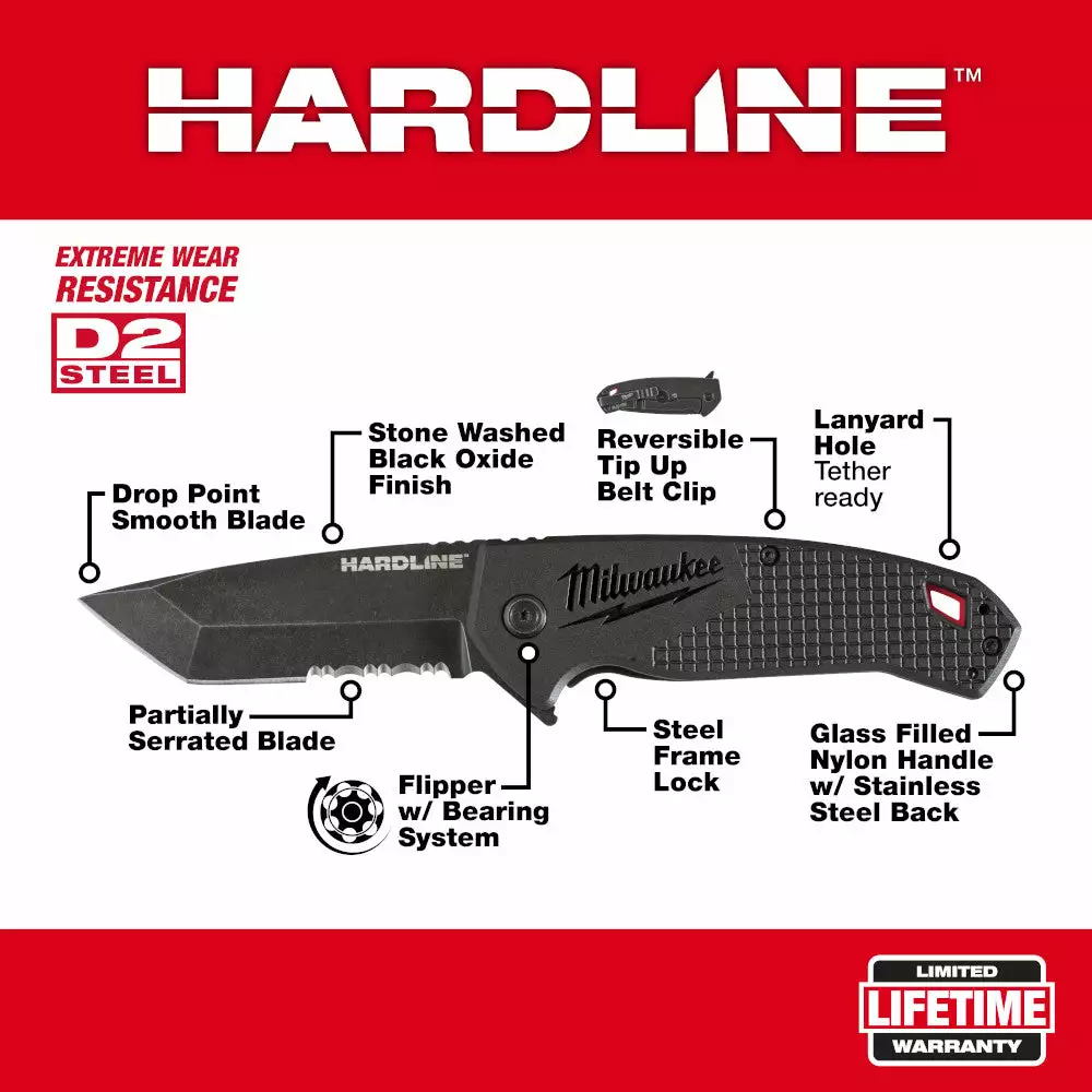 Tools & Equipment Milwaukee 48-22-1998 3” HARDLINE Serrated Blade Pocket Knife 4 Tools & Equipment Milwaukee 48-22-1998 3” HARDLINE Serrated Blade Pocket Knife