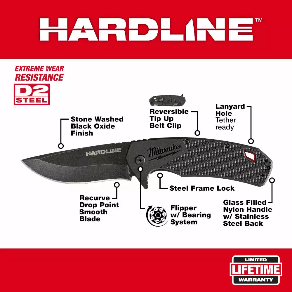 Tools & Equipment Milwaukee 48-22-1999 3.5” HARDLINE Smooth Blade Pocket Knife 4 Tools & Equipment Milwaukee 48-22-1999 3.5” HARDLINE Smooth Blade Pocket Knife