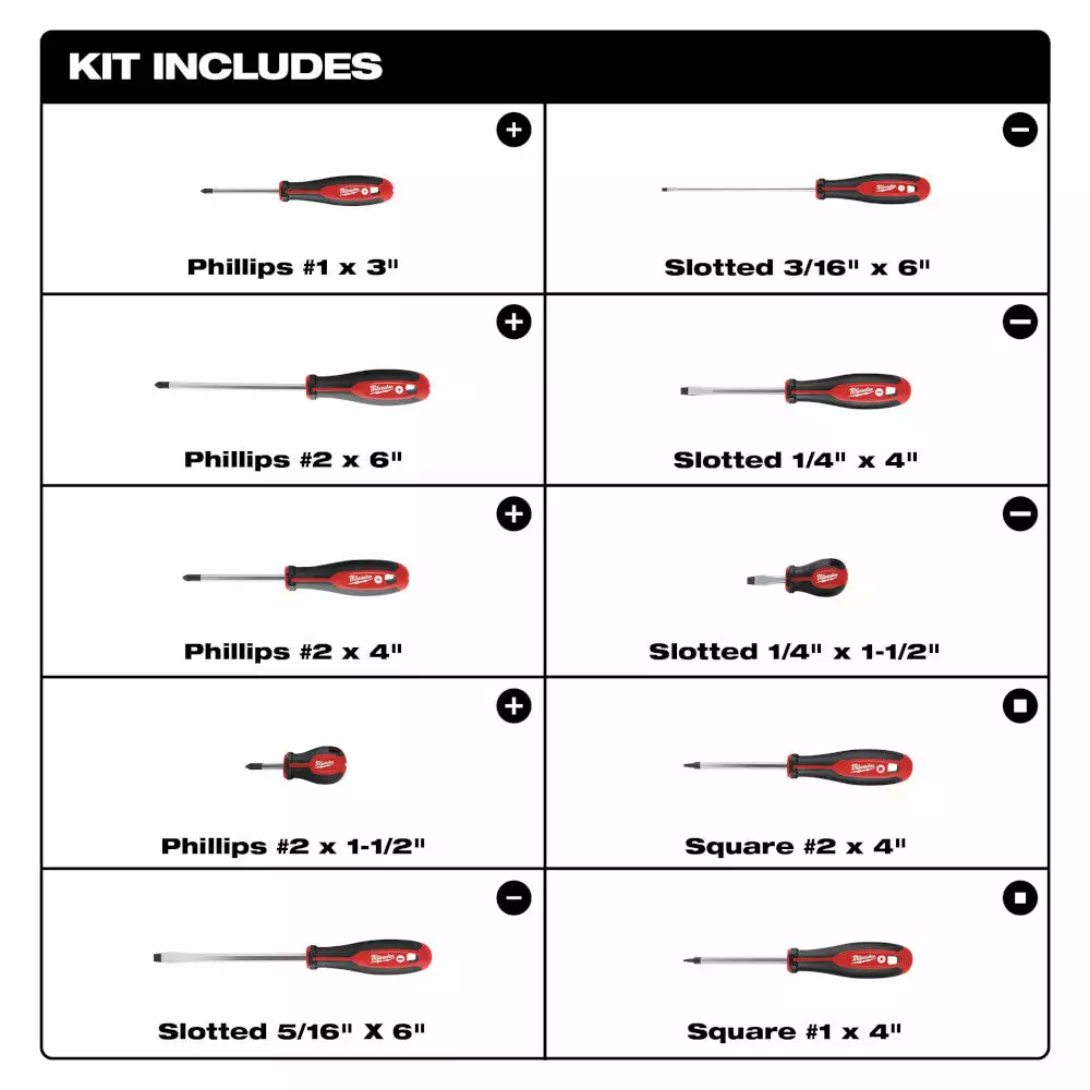 Milwaukee 48-22-2710 Professional Grade Screwdriver Kit - 10 PC Tools & Equipment 4 Milwaukee 48-22-2710 Professional Grade Screwdriver Kit - 10 PC Tools & Equipment