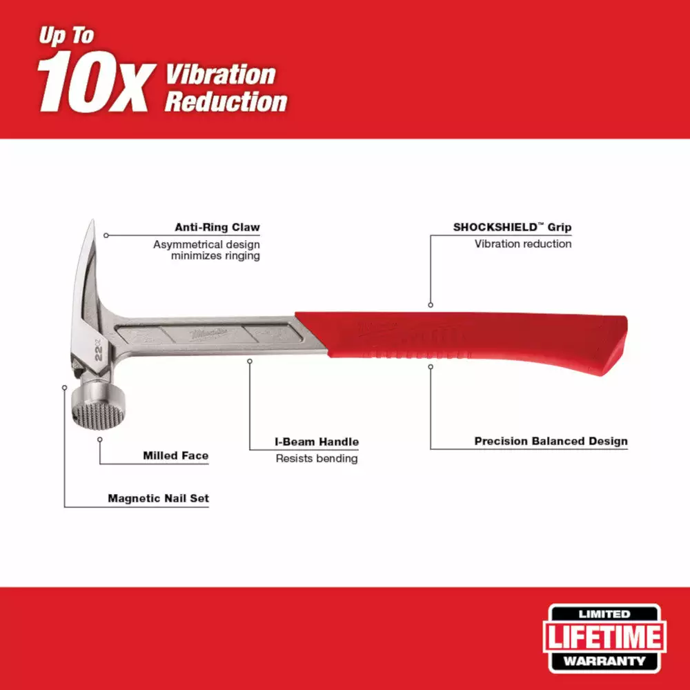 Milwaukee 48-22-9022 22oz Milled Face Framing Hammer W/ I-Beam Handle Tools & Equipment 4 Milwaukee 48-22-9022 22oz Milled Face Framing Hammer W/ I-Beam Handle Tools & Equipment