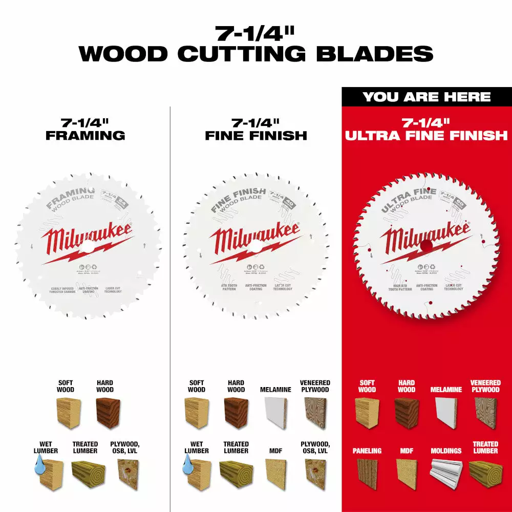 Milwaukee 48-40-0730 7-1/4" 60T Ultra Fine Finish Circular Saw Blade Tools & Equipment 6 Milwaukee 48-40-0730 7-1/4" 60T Ultra Fine Finish Circular Saw Blade Tools & Equipment