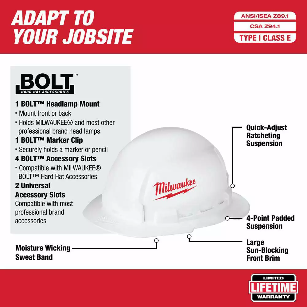 Milwaukee 48-73-1031 Full Brim Vented Hard Hat W/ BOLT Slots Type 1 Class E 6 Milwaukee 48-73-1031 Full Brim Vented Hard Hat W/ BOLT Slots Type 1 Class E
