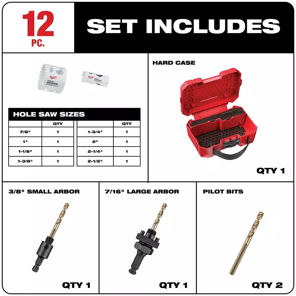 Milwaukee 49-22-3090 HOLE DOZER W/ Durable Carbide Teeth Hole Saw Kit - 12 PC 4 Milwaukee 49-22-3090 HOLE DOZER W/ Durable Carbide Teeth Hole Saw Kit - 12 PC