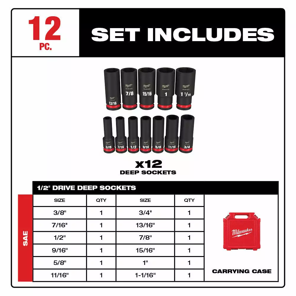 Milwaukee 49-66-7011 SHOCKWAVE 1/2" Drive SAE 6 Point Impact Socket Set - 12PC 4 Milwaukee 49-66-7011 SHOCKWAVE 1/2" Drive SAE 6 Point Impact Socket Set - 12PC
