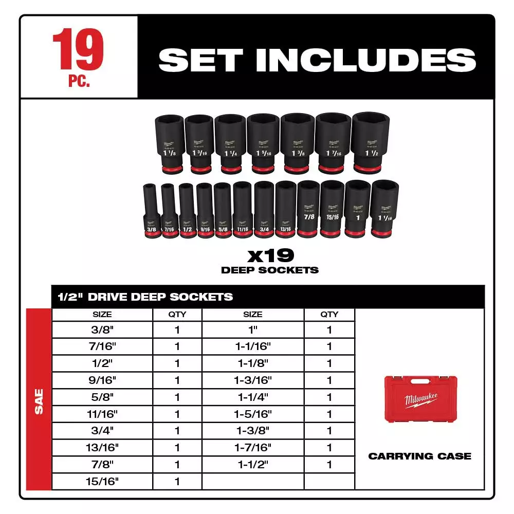 Milwaukee 49-66-7012 SHOCKWAVE 1/2" Impact Duty SAE Socket Set - 19 PC Tools & Equipment 4 Milwaukee 49-66-7012 SHOCKWAVE 1/2" Impact Duty SAE Socket Set - 19 PC Tools & Equipment